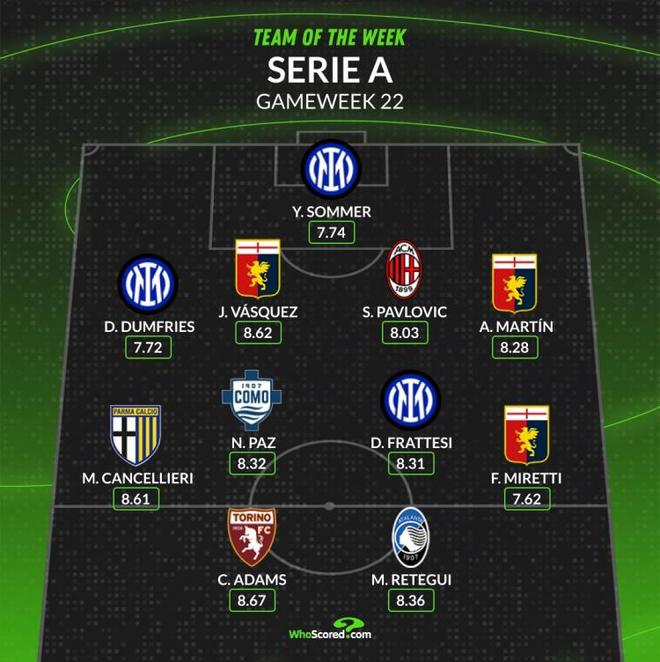 主力框架的 主力框架的